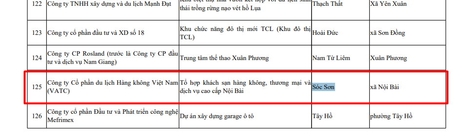 thu-hoi-dat-du-an-1