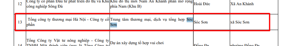 thu-hoi-dat-du-an